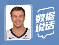 吞下失利！肯纳德全场得到23分1助攻