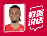 乔丹-沃拉全场得到34分14篮板，得分篮板创赛季新高