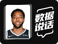 查尼-约翰逊全场得到16分13篮板2助攻1抢断，篮板创赛季新高