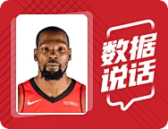 拼尽全力！杜兰特全场空砍32分6篮板8助攻2封盖