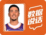 布克全场空砍34分3篮板7助攻1抢断