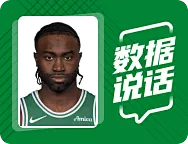 杰伦-布朗全场25投11中，得到26分2篮板4助攻1抢断1封盖