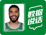 发挥出色！塔图姆全场砍下32分5篮板8助攻1封盖