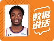 状态火热！阿奴诺比全场砍下22分10篮板1助攻1抢断1封盖