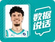 鲍尔全场得到19分4篮板3助攻1抢断