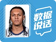 保罗-班凯罗全场拿到19分9篮板8助攻
