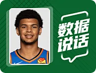 首秀！奥斯曼-吉昂全场得到2分1篮板1抢断